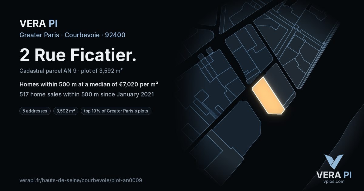 2 Rue Ficatier, Courbevoie at night – the plot lit, the parcels around coloured by the prices near them
