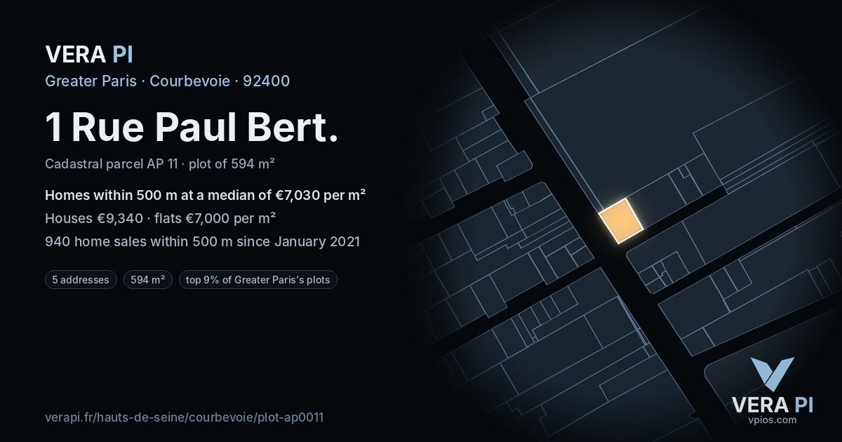 1 Rue Paul Bert, Courbevoie at night – the plot lit, the parcels around coloured by the prices near them
