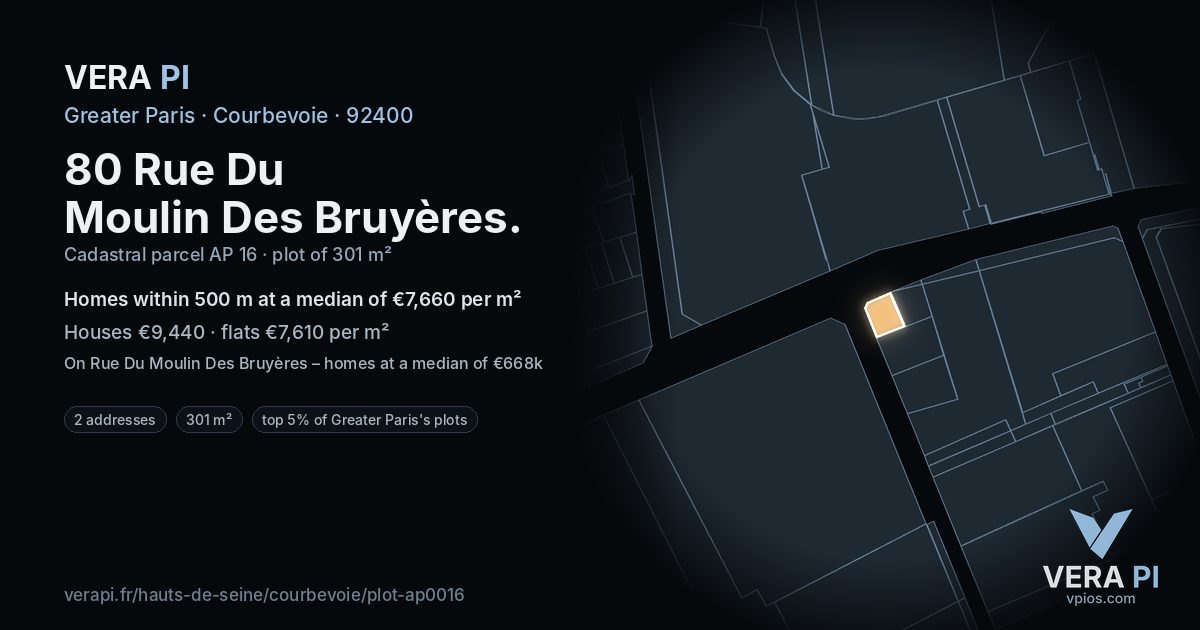 80 Rue Du Moulin Des Bruyères, Courbevoie at night – the plot lit, the parcels around coloured by the prices near them