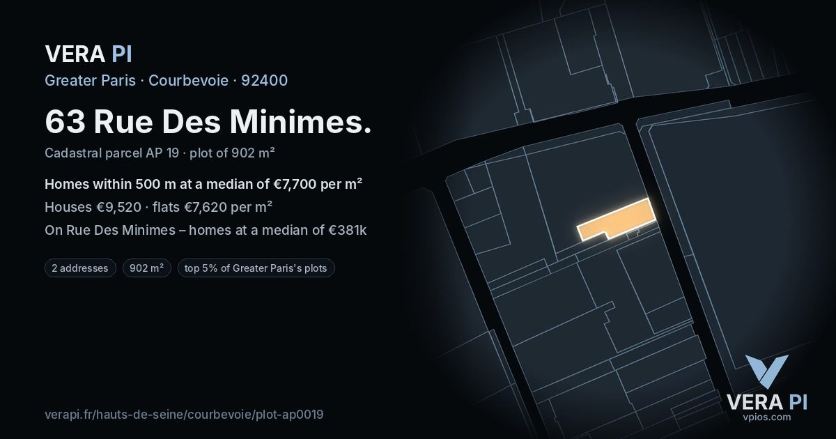 63 Rue Des Minimes, Courbevoie at night – the plot lit, the parcels around coloured by the prices near them