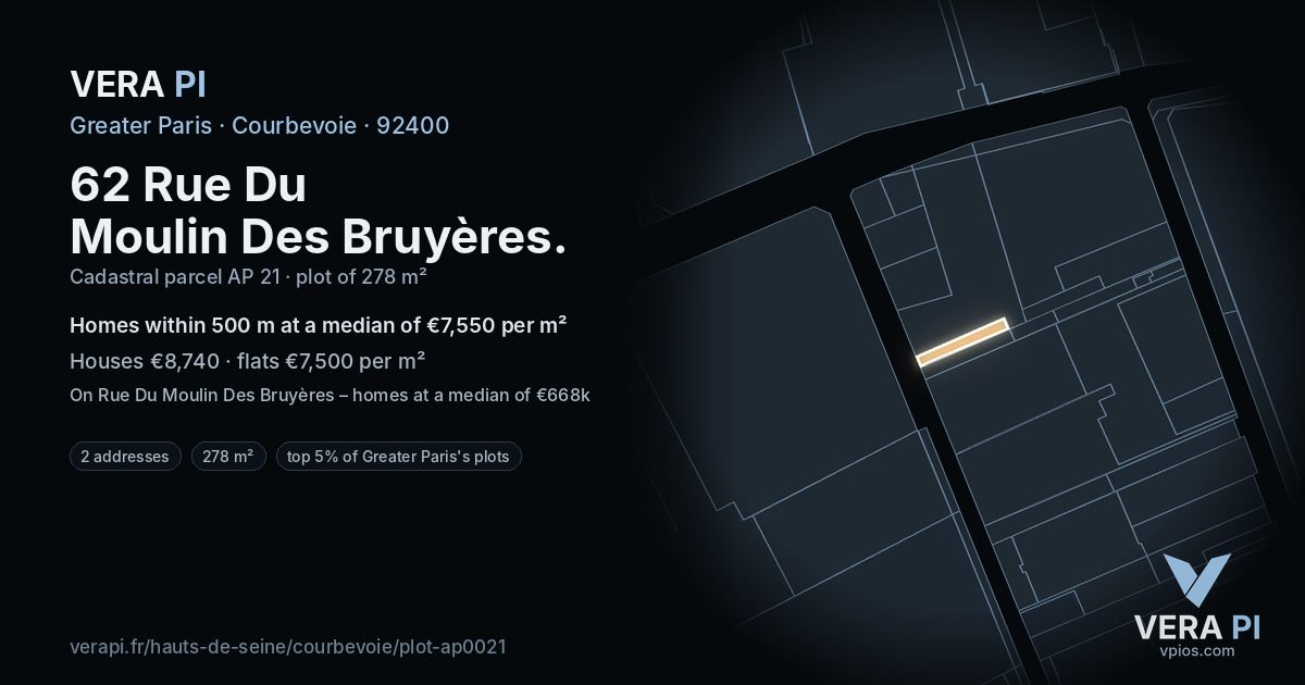 62 Rue Du Moulin Des Bruyères, Courbevoie at night – the plot lit, the parcels around coloured by the prices near them
