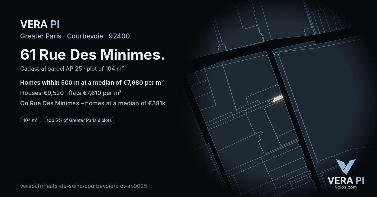 61 Rue Des Minimes, Courbevoie at night – the plot lit, the parcels around coloured by the prices near them