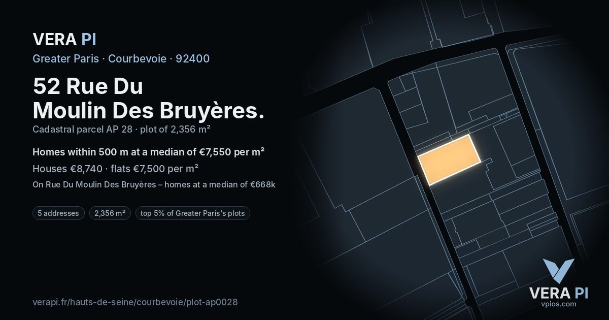 52 Rue Du Moulin Des Bruyères, Courbevoie at night – the plot lit, the parcels around coloured by the prices near them