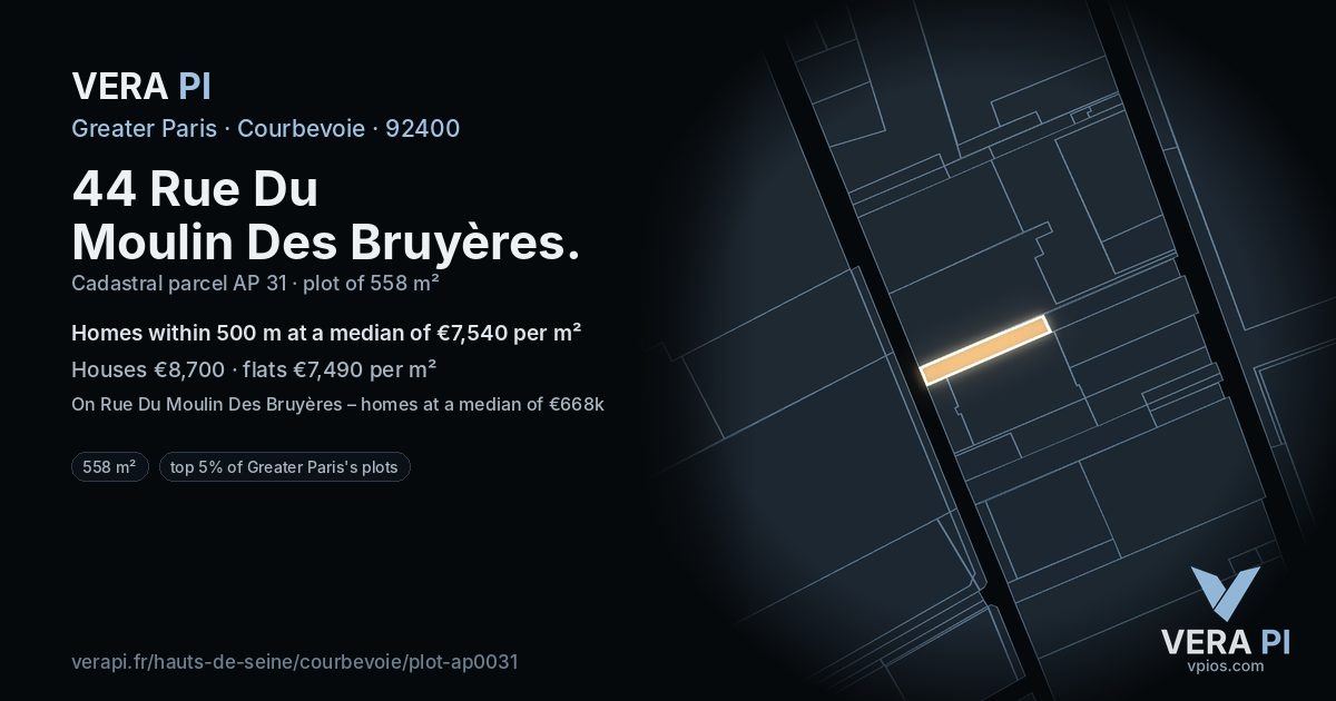 44 Rue Du Moulin Des Bruyères, Courbevoie at night – the plot lit, the parcels around coloured by the prices near them