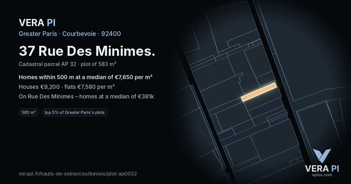 37 Rue Des Minimes, Courbevoie at night – the plot lit, the parcels around coloured by the prices near them