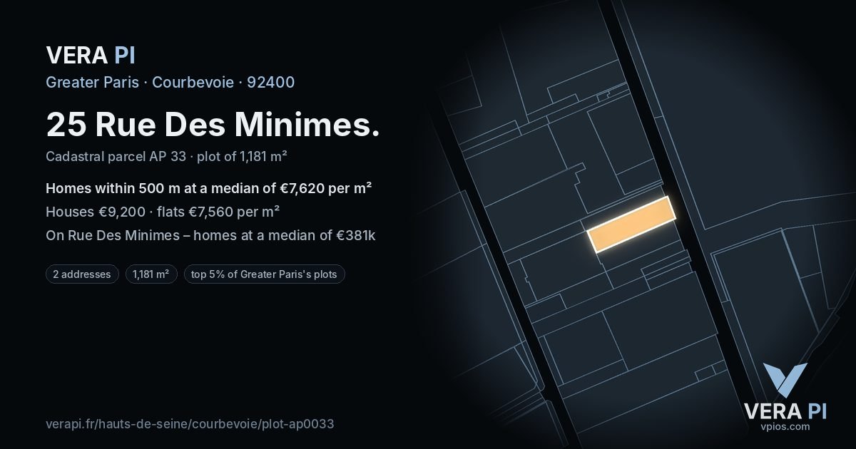 25 Rue Des Minimes, Courbevoie at night – the plot lit, the parcels around coloured by the prices near them