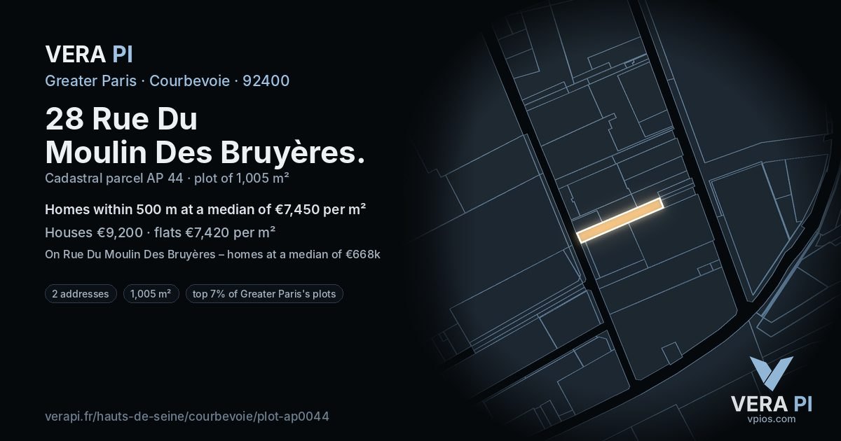 28 Rue Du Moulin Des Bruyères, Courbevoie at night – the plot lit, the parcels around coloured by the prices near them