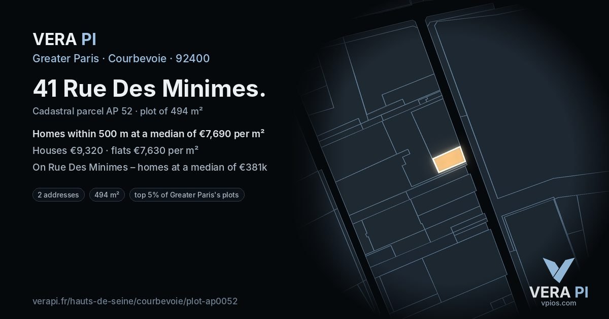 41 Rue Des Minimes, Courbevoie at night – the plot lit, the parcels around coloured by the prices near them