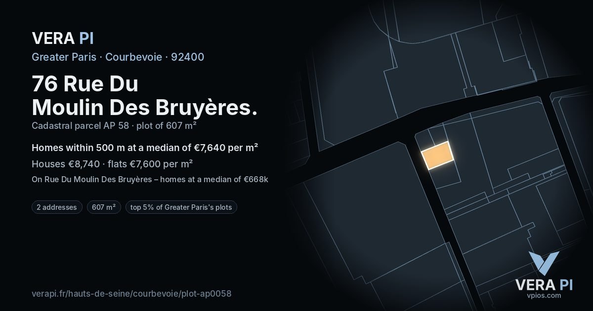 76 Rue Du Moulin Des Bruyères, Courbevoie at night – the plot lit, the parcels around coloured by the prices near them