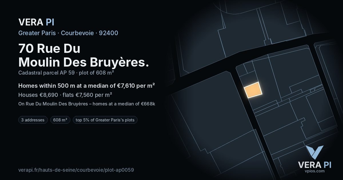 70 Rue Du Moulin Des Bruyères, Courbevoie at night – the plot lit, the parcels around coloured by the prices near them