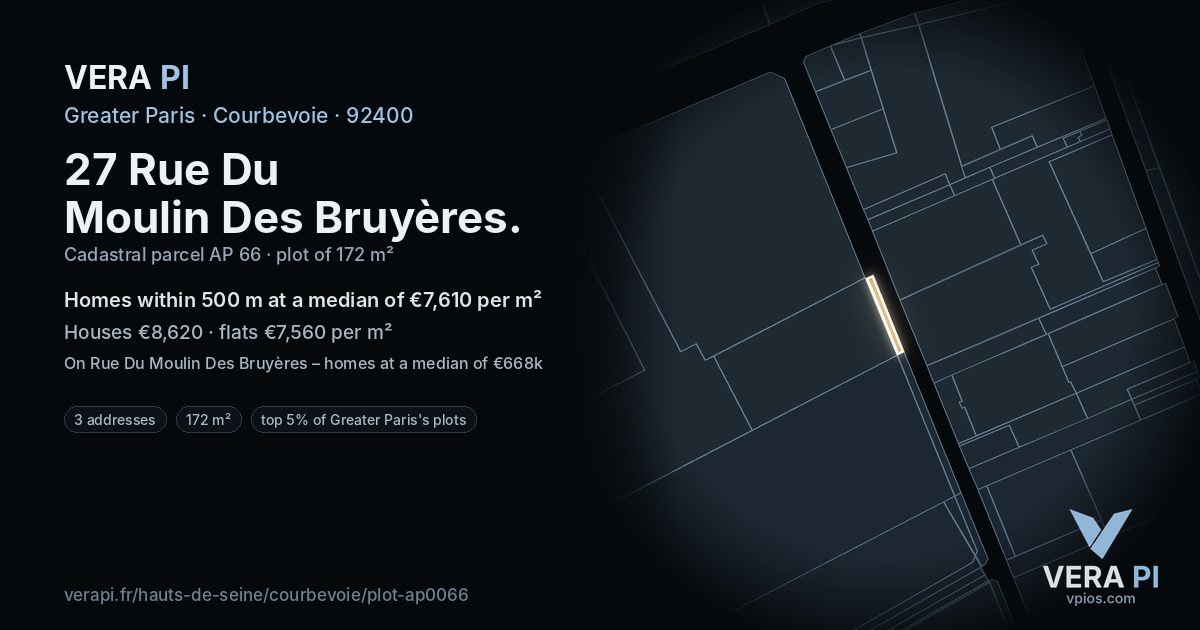 27 Rue Du Moulin Des Bruyères, Courbevoie at night – the plot lit, the parcels around coloured by the prices near them
