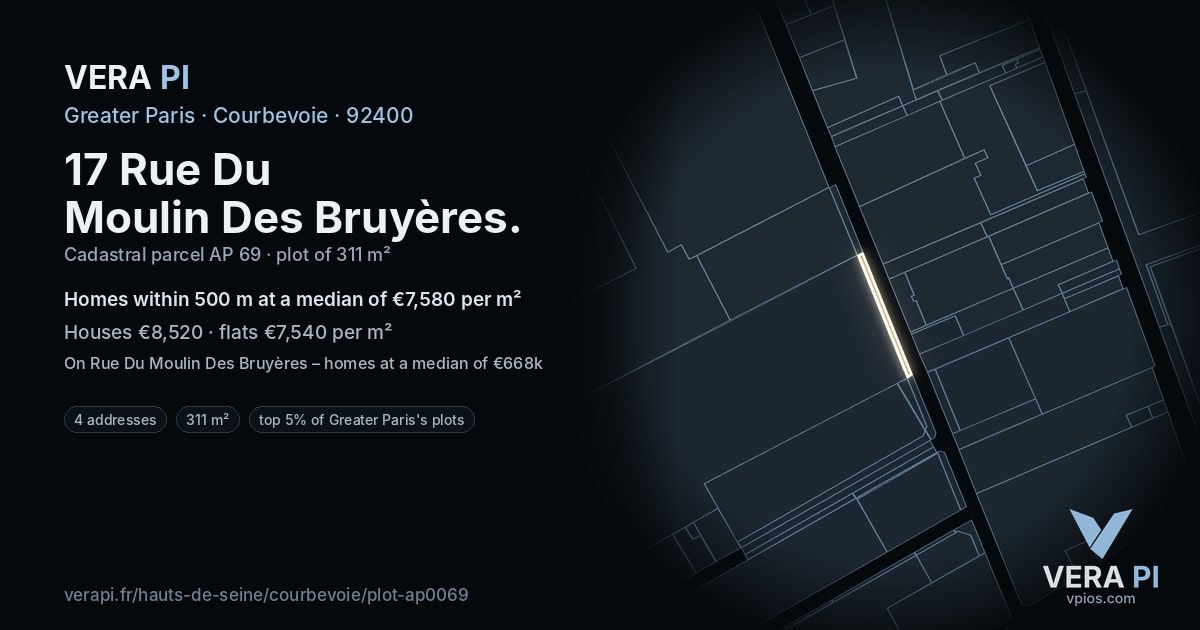 17 Rue Du Moulin Des Bruyères, Courbevoie at night – the plot lit, the parcels around coloured by the prices near them
