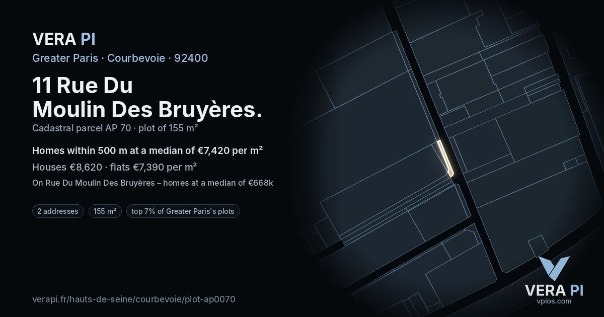11 Rue Du Moulin Des Bruyères, Courbevoie at night – the plot lit, the parcels around coloured by the prices near them