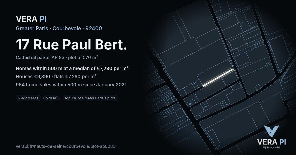 17 Rue Paul Bert, Courbevoie at night – the plot lit, the parcels around coloured by the prices near them