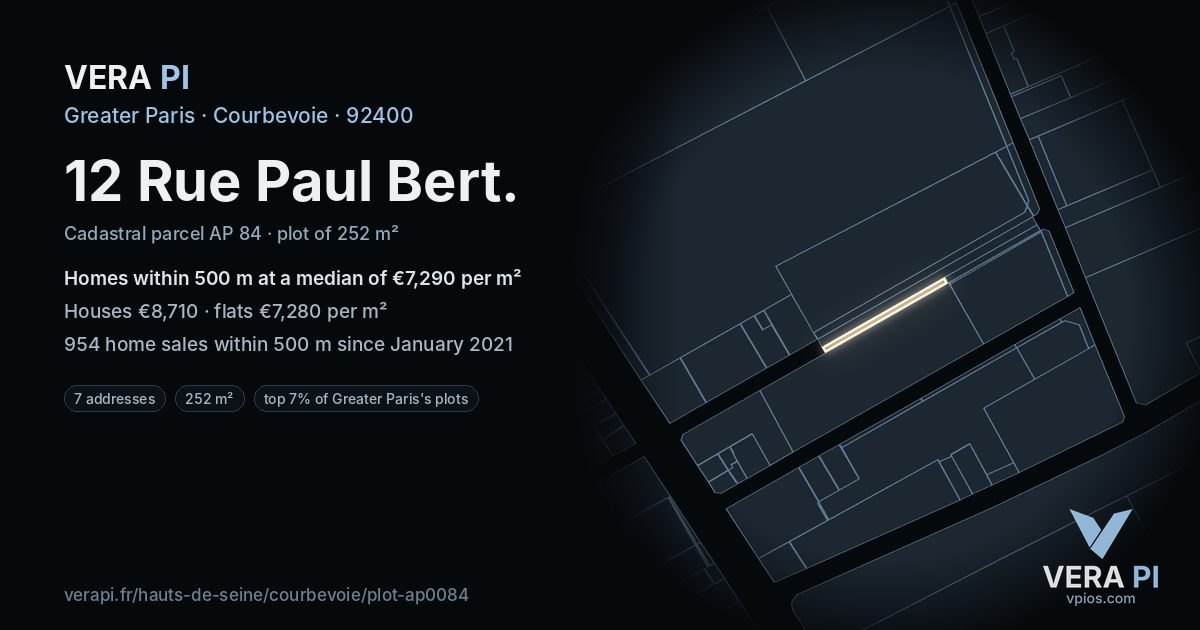 12 Rue Paul Bert, Courbevoie at night – the plot lit, the parcels around coloured by the prices near them