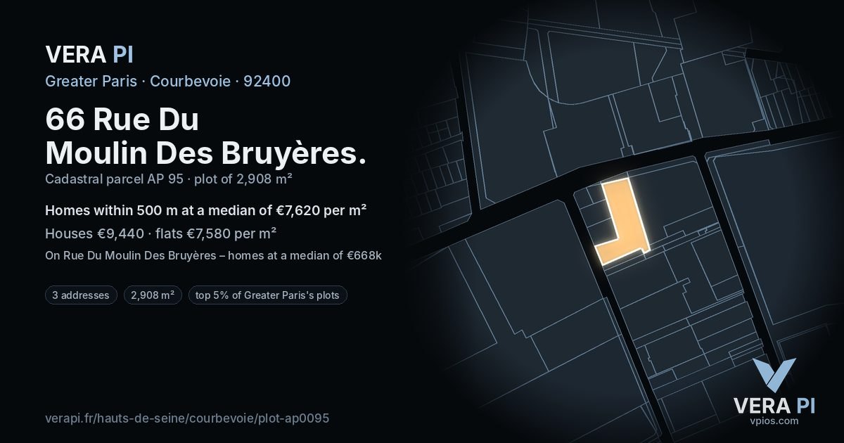 66 Rue Du Moulin Des Bruyères, Courbevoie at night – the plot lit, the parcels around coloured by the prices near them