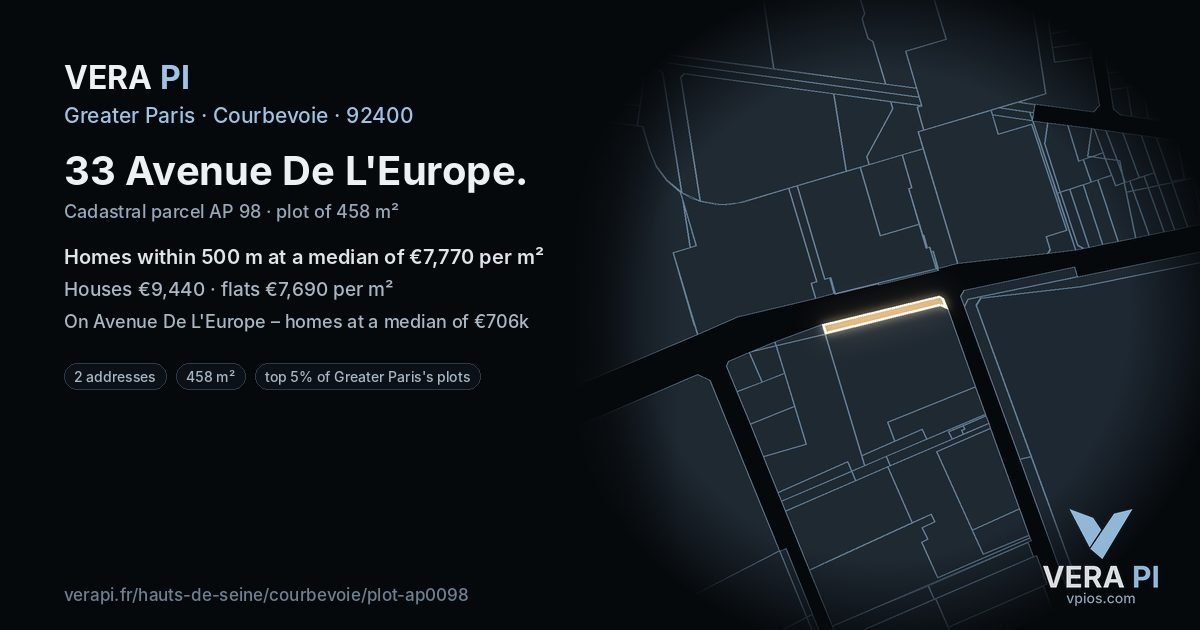 33 Avenue De L'Europe, Courbevoie at night – the plot lit, the parcels around coloured by the prices near them