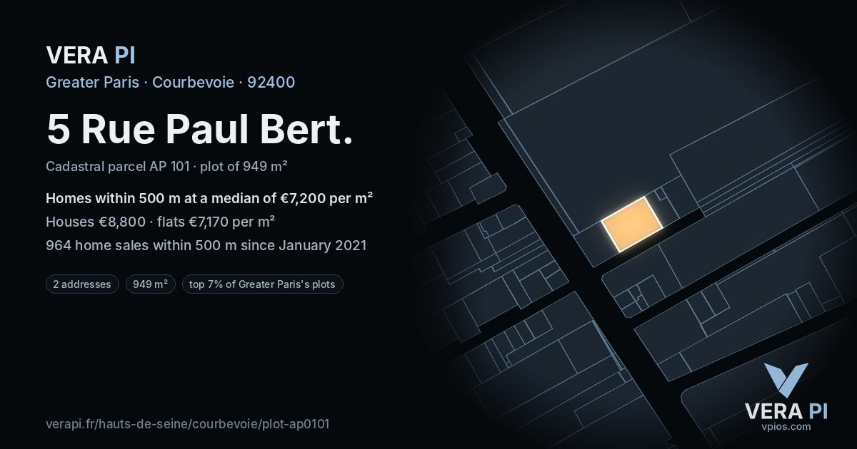 5 Rue Paul Bert, Courbevoie at night – the plot lit, the parcels around coloured by the prices near them