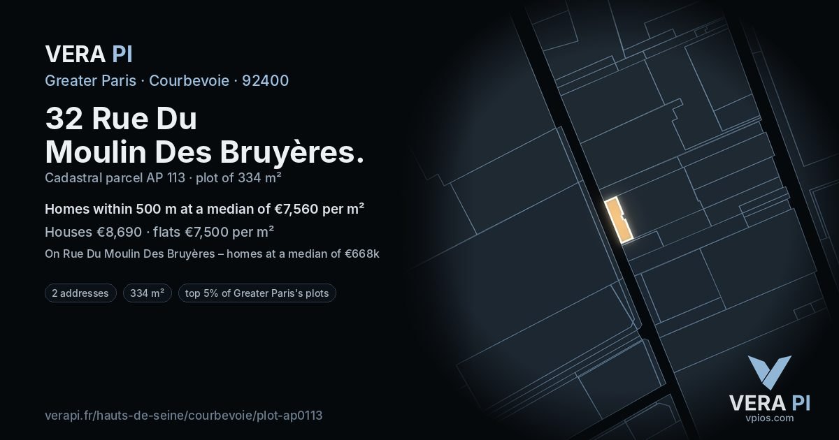 32 Rue Du Moulin Des Bruyères, Courbevoie at night – the plot lit, the parcels around coloured by the prices near them
