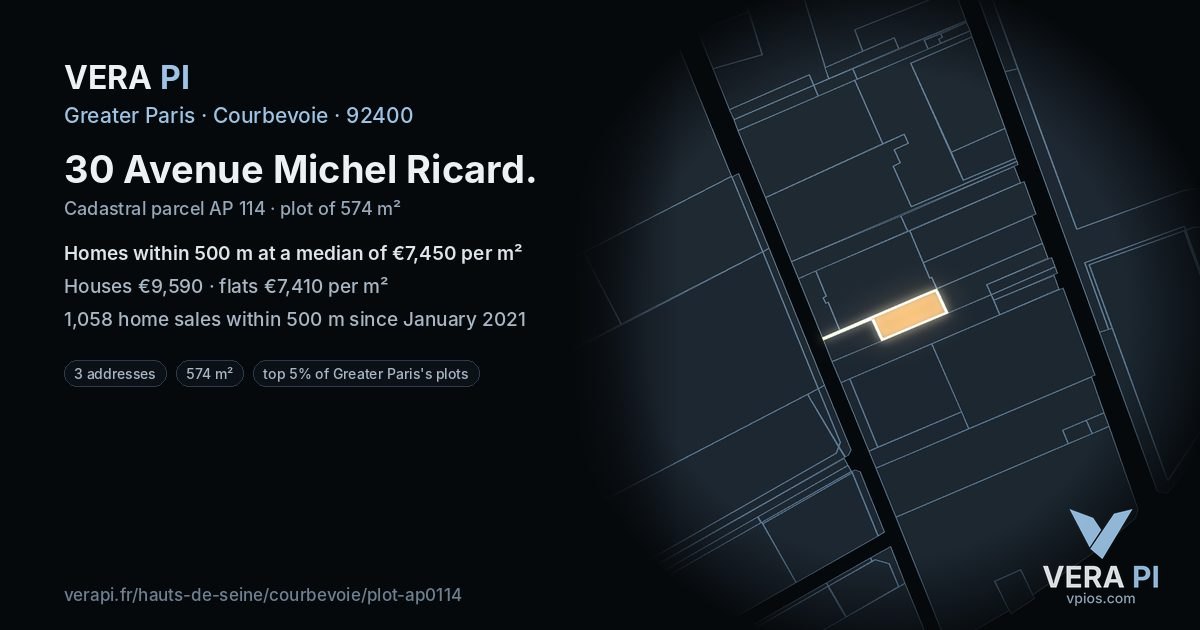 30 Avenue Michel Ricard, Courbevoie at night – the plot lit, the parcels around coloured by the prices near them
