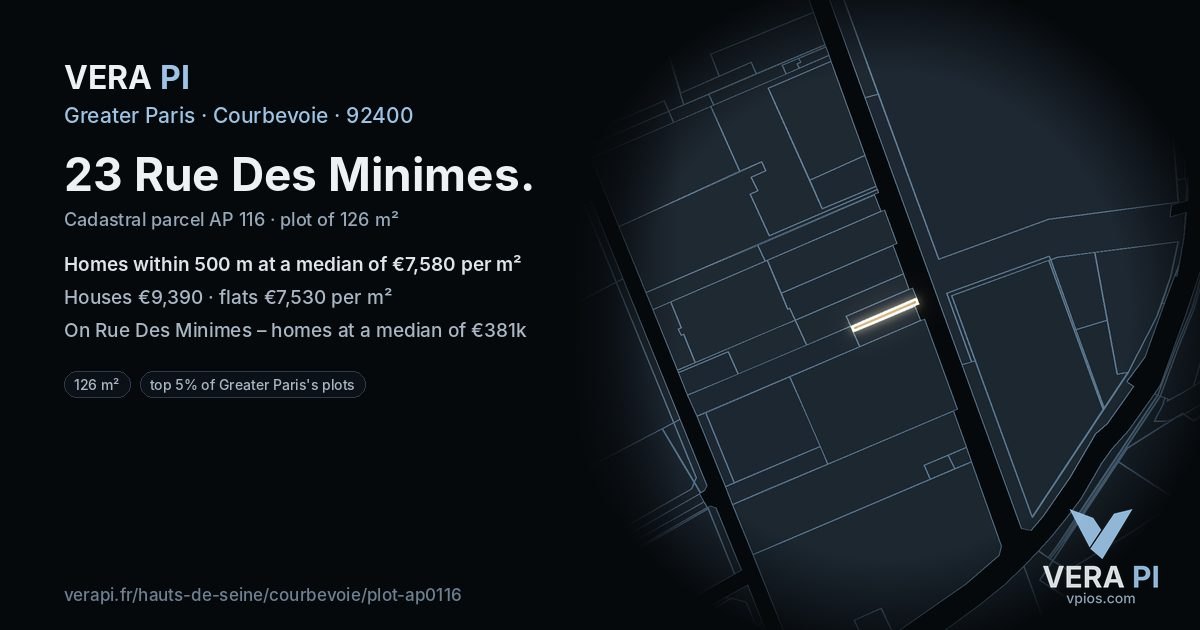 23 Rue Des Minimes, Courbevoie at night – the plot lit, the parcels around coloured by the prices near them