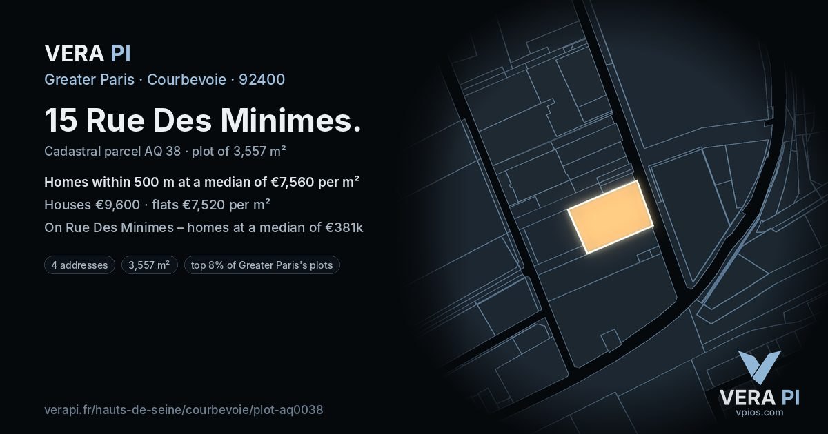 15 Rue Des Minimes, Courbevoie at night – the plot lit, the parcels around coloured by the prices near them