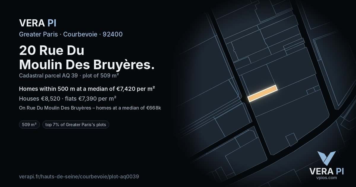 20 Rue Du Moulin Des Bruyères, Courbevoie at night – the plot lit, the parcels around coloured by the prices near them