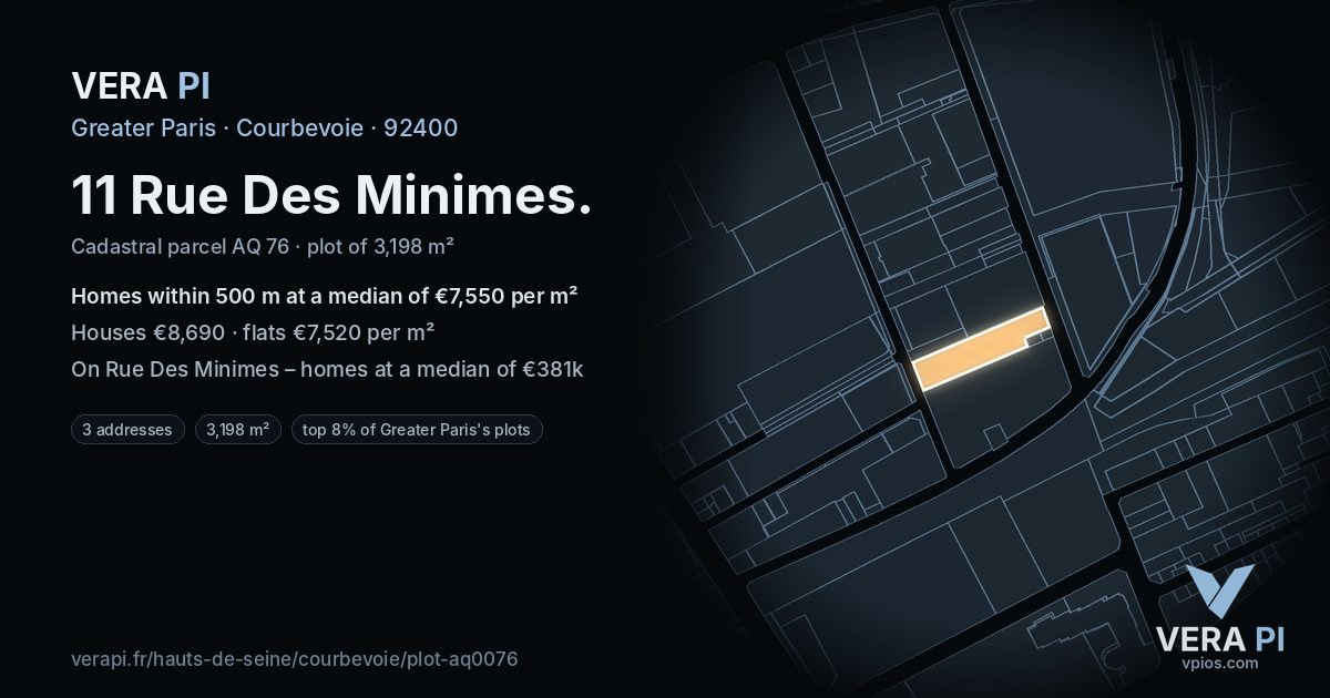11 Rue Des Minimes, Courbevoie at night – the plot lit, the parcels around coloured by the prices near them