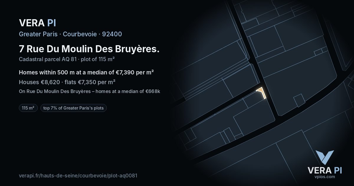 7 Rue Du Moulin Des Bruyères, Courbevoie at night – the plot lit, the parcels around coloured by the prices near them