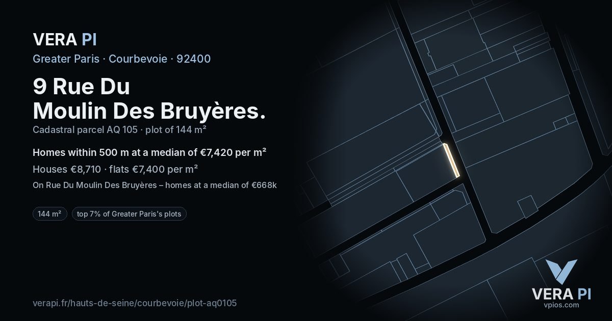 9 Rue Du Moulin Des Bruyères, Courbevoie at night – the plot lit, the parcels around coloured by the prices near them