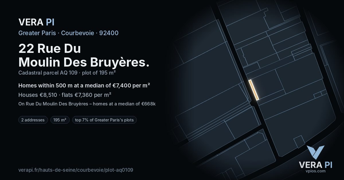 22 Rue Du Moulin Des Bruyères, Courbevoie at night – the plot lit, the parcels around coloured by the prices near them