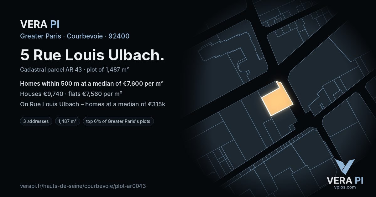 5 Rue Louis Ulbach, Courbevoie at night – the plot lit, the parcels around coloured by the prices near them