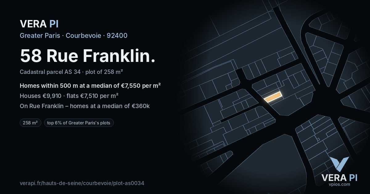 58 Rue Franklin, Courbevoie at night – the plot lit, the parcels around coloured by the prices near them