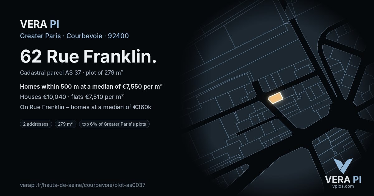 62 Rue Franklin, Courbevoie at night – the plot lit, the parcels around coloured by the prices near them