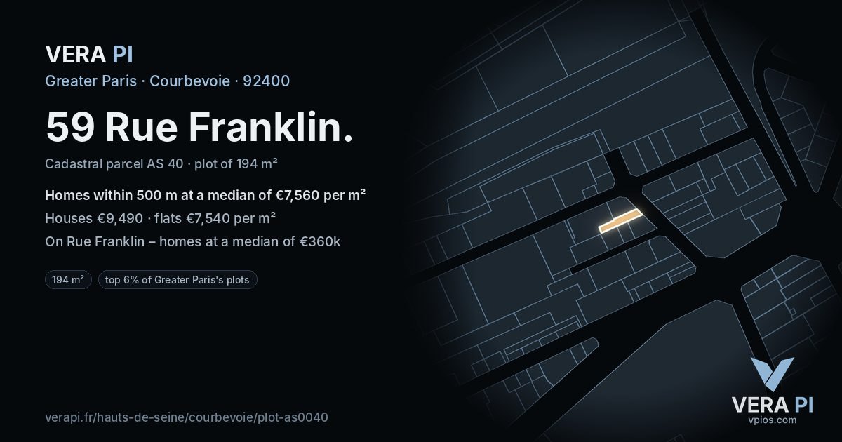 59 Rue Franklin, Courbevoie at night – the plot lit, the parcels around coloured by the prices near them
