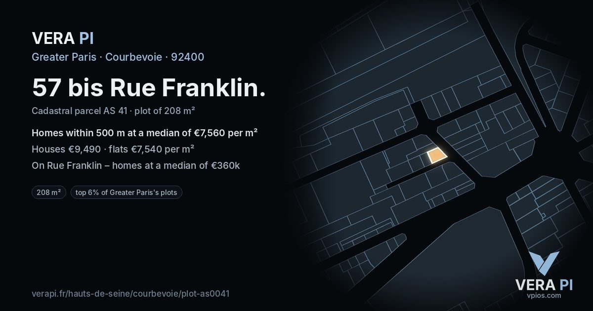 57 bis Rue Franklin, Courbevoie at night – the plot lit, the parcels around coloured by the prices near them