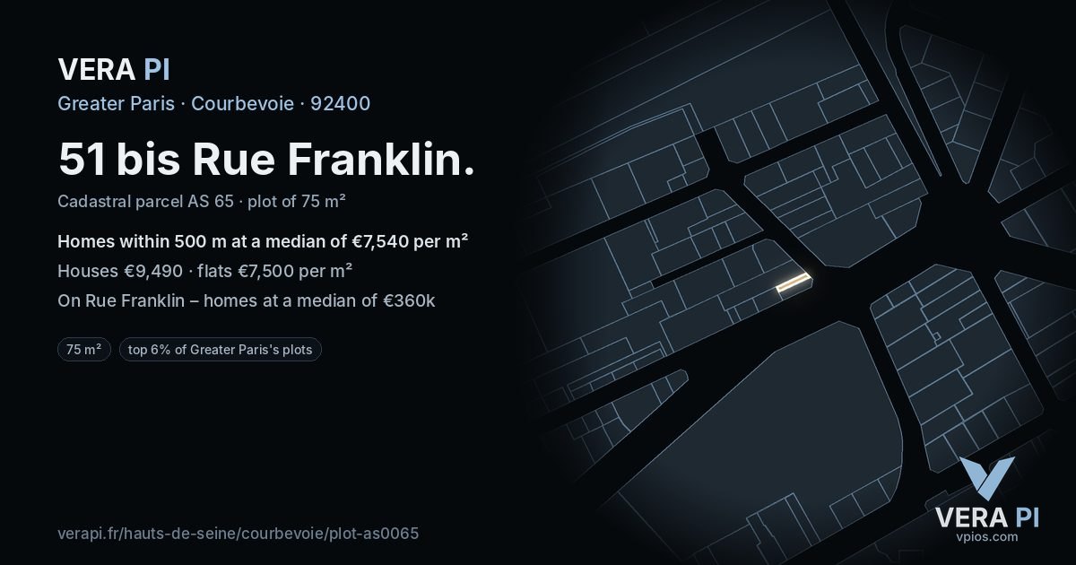 51 bis Rue Franklin, Courbevoie at night – the plot lit, the parcels around coloured by the prices near them