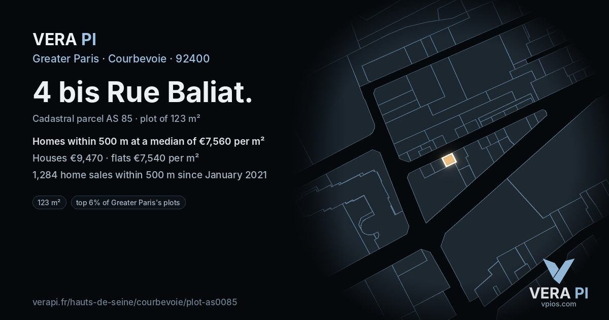 4 bis Rue Baliat, Courbevoie at night – the plot lit, the parcels around coloured by the prices near them