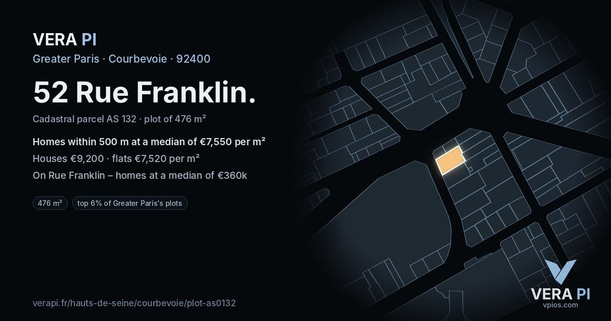52 Rue Franklin, Courbevoie at night – the plot lit, the parcels around coloured by the prices near them
