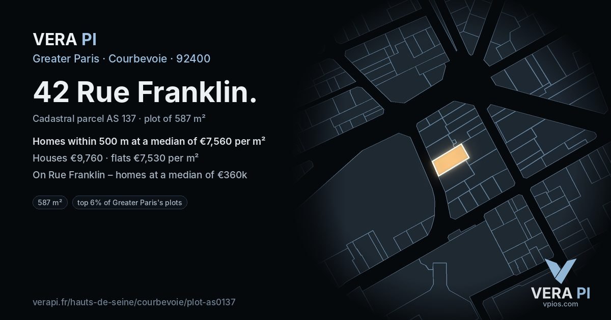 42 Rue Franklin, Courbevoie at night – the plot lit, the parcels around coloured by the prices near them