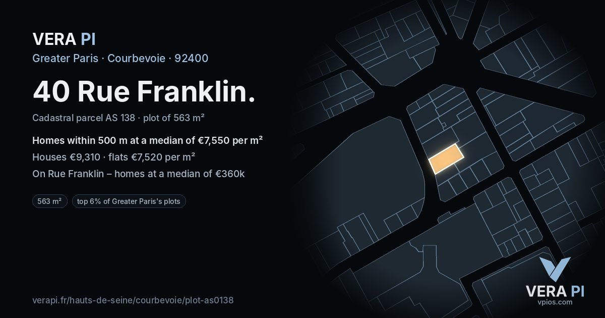 40 Rue Franklin, Courbevoie at night – the plot lit, the parcels around coloured by the prices near them