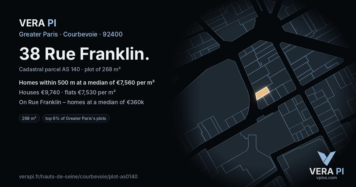 38 Rue Franklin, Courbevoie at night – the plot lit, the parcels around coloured by the prices near them