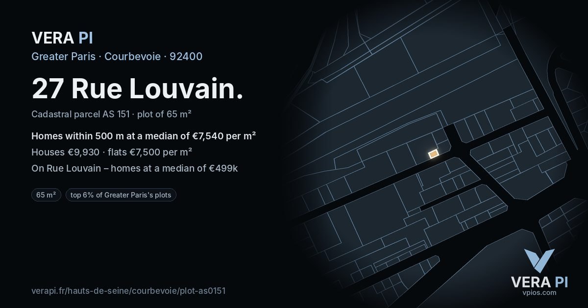 27 Rue Louvain, Courbevoie at night – the plot lit, the parcels around coloured by the prices near them