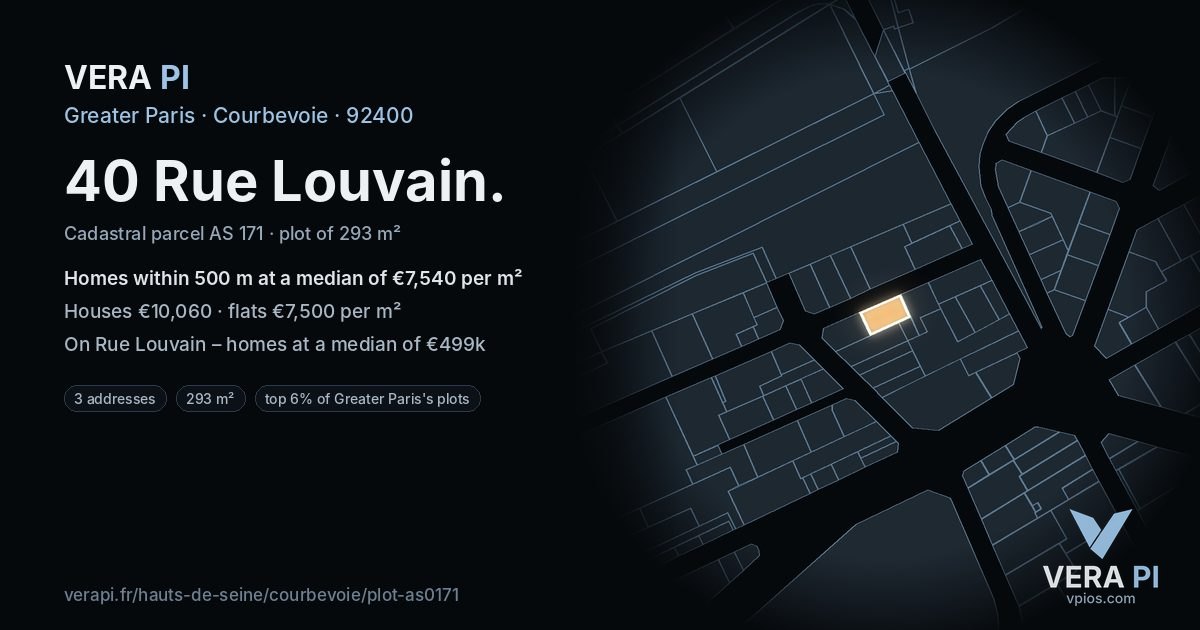 40 Rue Louvain, Courbevoie at night – the plot lit, the parcels around coloured by the prices near them