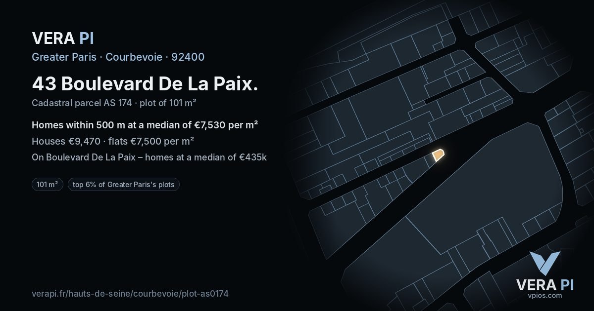 43 Boulevard De La Paix, Courbevoie at night – the plot lit, the parcels around coloured by the prices near them