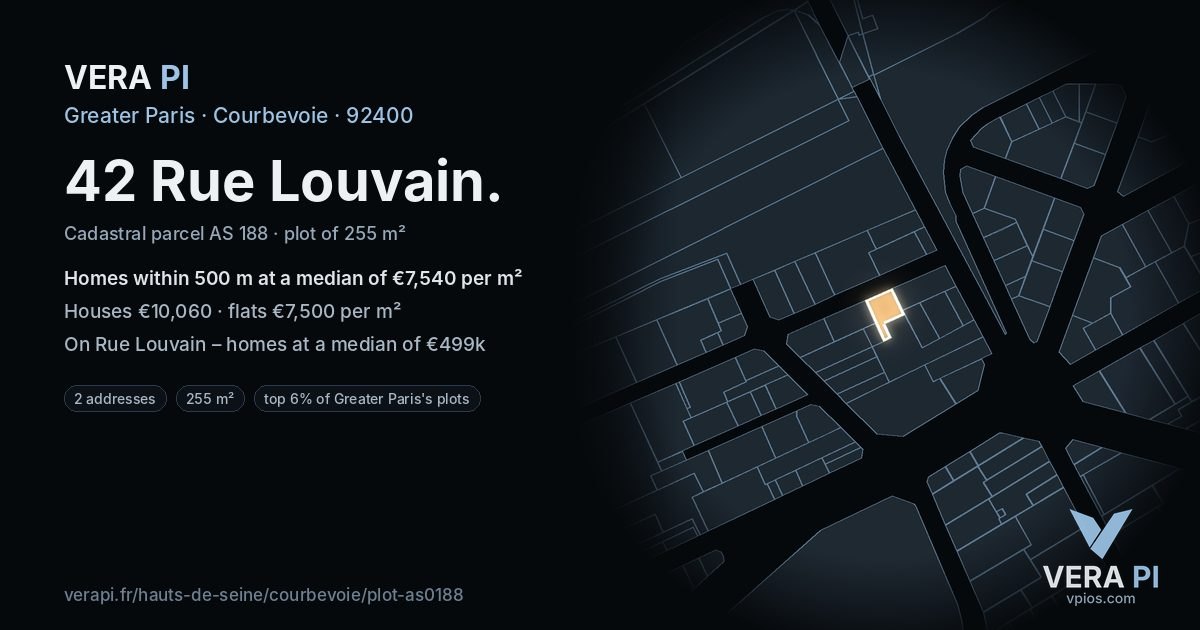 42 Rue Louvain, Courbevoie at night – the plot lit, the parcels around coloured by the prices near them
