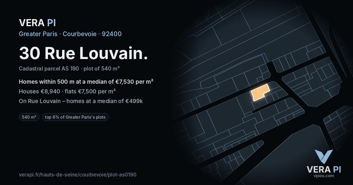30 Rue Louvain, Courbevoie at night – the plot lit, the parcels around coloured by the prices near them