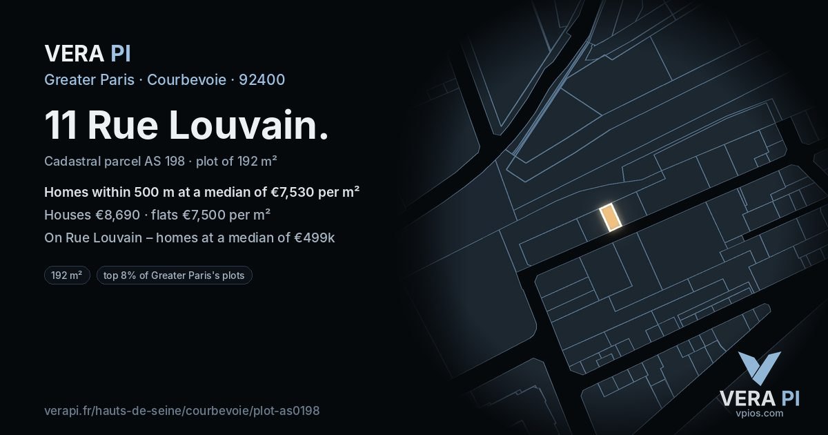 11 Rue Louvain, Courbevoie at night – the plot lit, the parcels around coloured by the prices near them