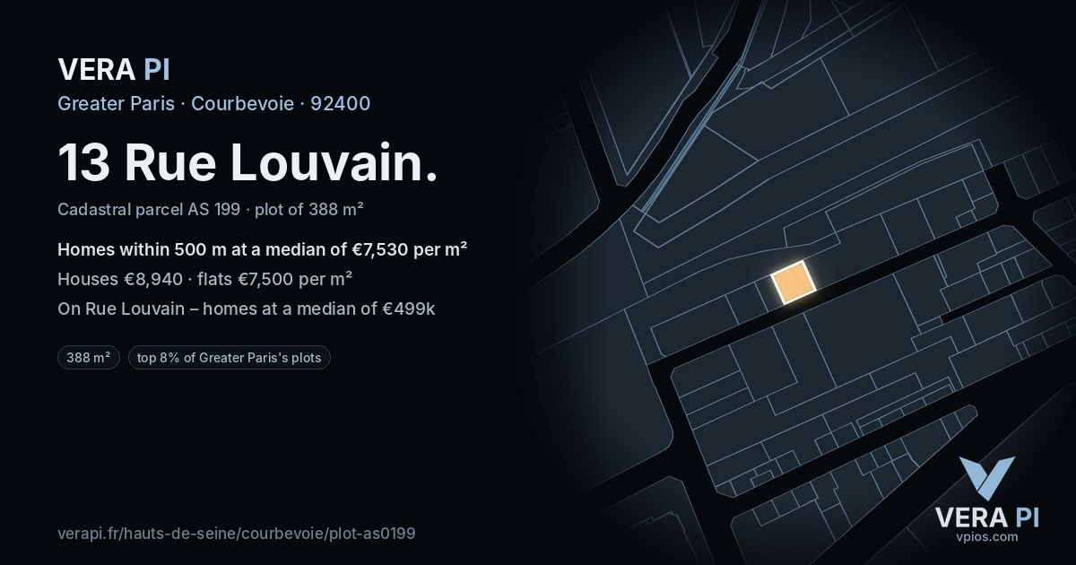 13 Rue Louvain, Courbevoie at night – the plot lit, the parcels around coloured by the prices near them