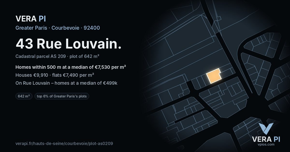43 Rue Louvain, Courbevoie at night – the plot lit, the parcels around coloured by the prices near them